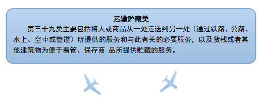 运输贮藏应注册哪些类型的商标？——聚焦陆地管道运输的商标策略